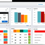 **Data Analysis for Personalization**:
   Create an image of a modern e-commerce interface displaying personalized product recommendations based on user data analysis. Include elements like graphs, charts, and diverse products to illustrate how data enhances customer experience.